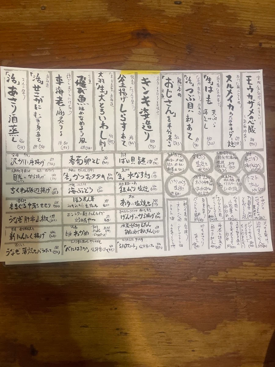 酒解 メニュー写真 14
